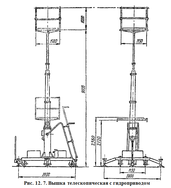 вышка телескопическая