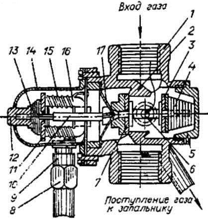 электромагнитный клапан