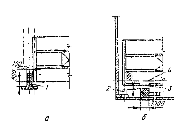 посадочная площадка