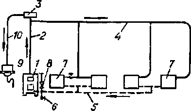 система отопления. схема двухтрубной системы отопления