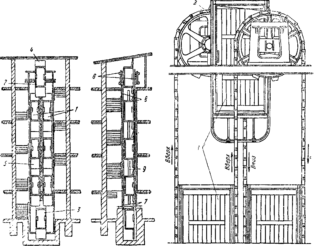  пассажирский подъемник