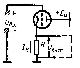 Катодный повторитель