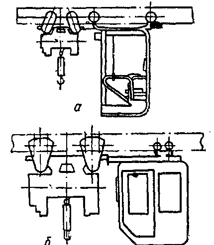 Тележка грузовая самоходная