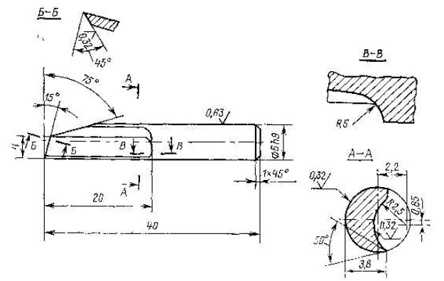 Результаты расчета фрезы диаметром 6 мм