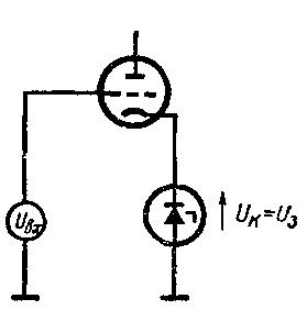 Диод зенера