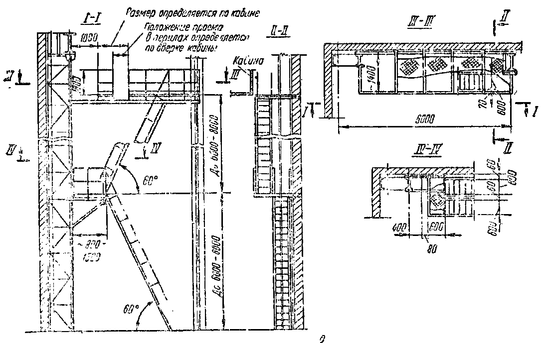 Требования к площадкам. Площадки для обслуживания кран балки чертежи. Посадочные площадки для мостовых кранов. Посадочная площадка мостового крана чертеж. Схема установки лестницы для мостового крана.