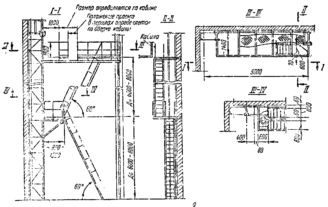 концевые балки