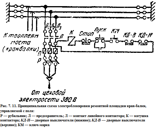 Схема подключения балки