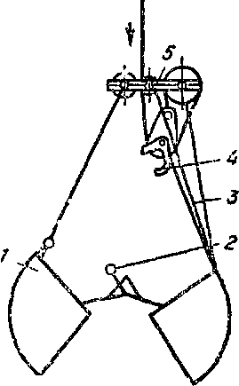  схема одноканатного грейфер