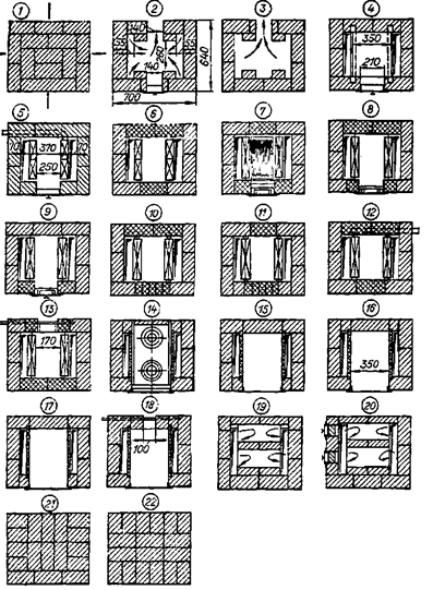 Ряды кладки печи