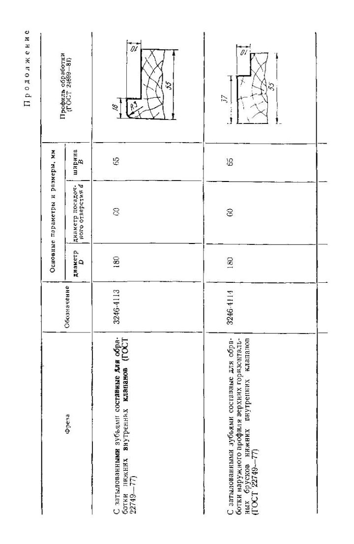 фрезы для обработки отливов 4