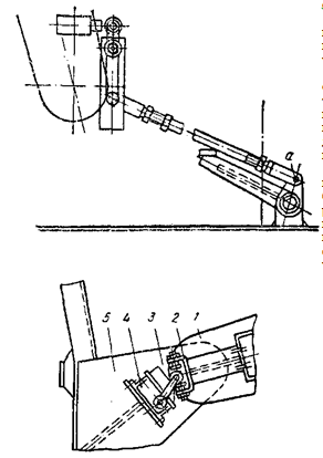 ограничитель