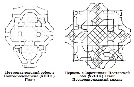 Петропавловский собор, церковь в Сорочинцах