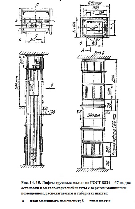 Лифт без машинного помещения чертеж