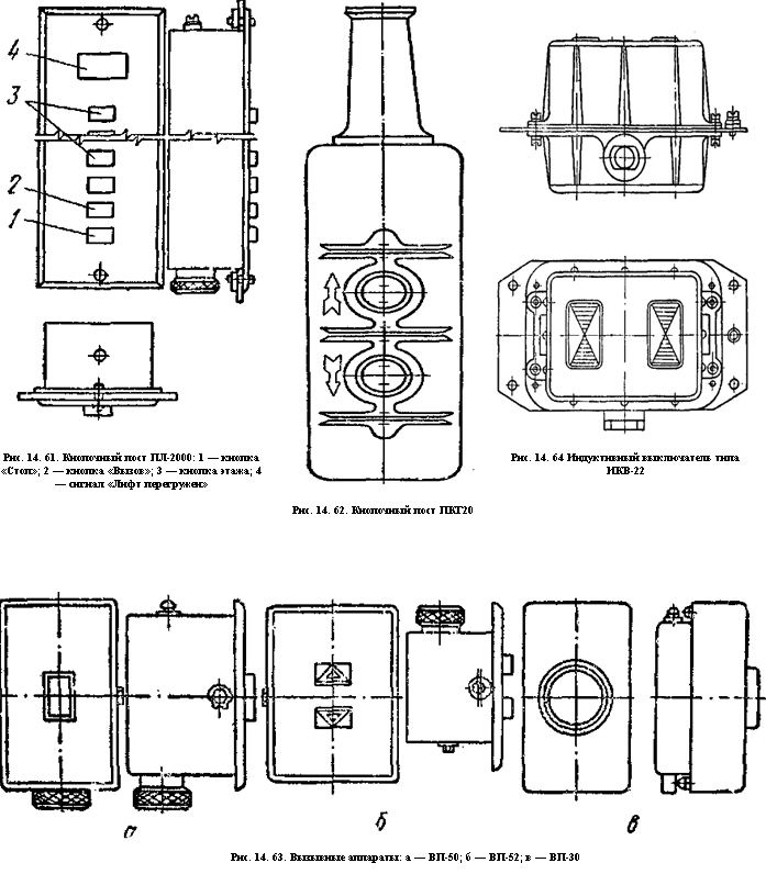 кнопочный пост