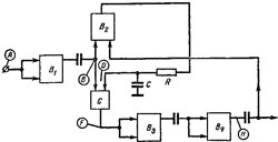 блок-схема-счетной-декады