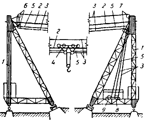 схема кабельного крана нормально типа
