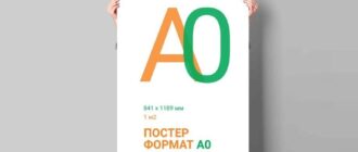 Искусство и технологии печати плакатов формата A0