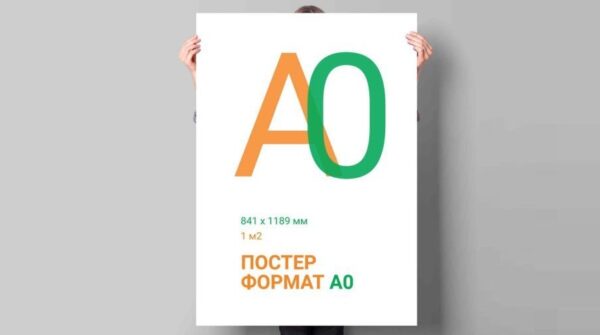 Искусство и технологии печати плакатов формата A0