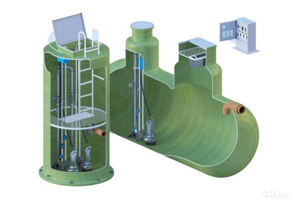 Современные технологии в строительстве канализационных насосных станций
