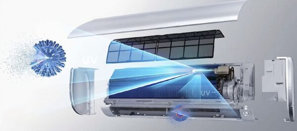 ТОП-5 современных технологий в кондиционерах: Что выбрать в 2025 году?